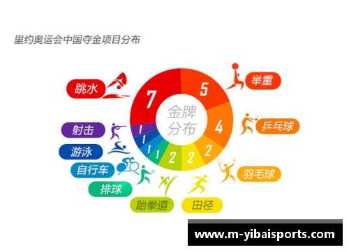 亿百体育重磅发布!这20个数据,值得铭记(附全文)